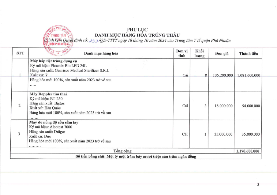 Cong ty Savina trung goi mua sam thiet bi y te nam 2024-Hinh-3
