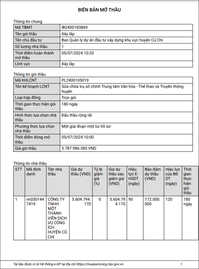 TP HCM: Goi sua chua gan 6 ty ve tay DVCI huyen Cu Chi?