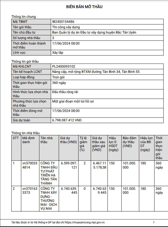 Bình Dương: Gói thầu làm đường Tân Bình 34 và 55 về tay ai? Binh Duong: Goi thau lam duong Tan Binh 34 va 55 ve tay ai?