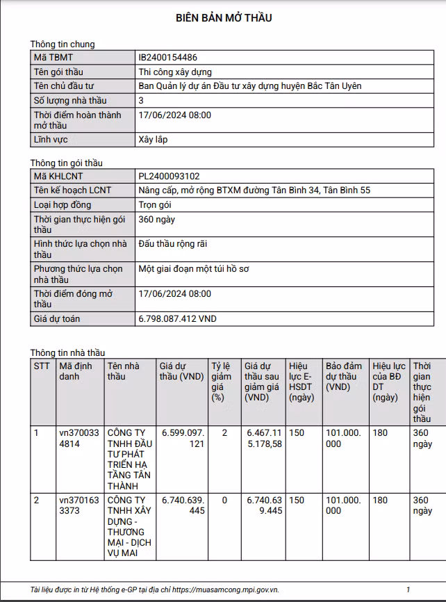 Binh Duong: Goi thau lam duong Tan Binh 34 va 55 ve tay ai?