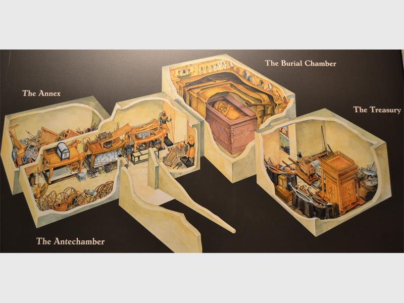 Theo đó, Carter đã nhờ Gardiner dịch chữ tượng hình được tìm thấy trong ngôi mộ 3.300 năm tuổi, sau đó đưa cho ông Gardiner một “bùa hộ mệnh”, dùng để cúng người chết, nhưng đảm bảo rằng nó không lấy từ lăng mộ.