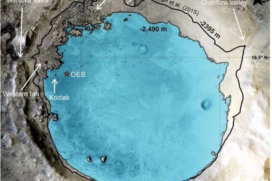 Các nhà khoa học cần phải tìm hiểu về khí hậu, địa chất và hệ sinh thái của Sao Hỏa để xác định những cách thức tốt nhất để tạo ra một môi trường sống tốt cho các loài sinh vật.