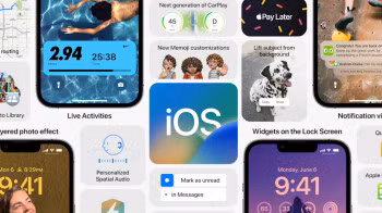 iOS 16.5 là bản cập nhật cuối trước khi WWDC 2023 diễn ra. Tại đây, Apple sẽ giới thiệu iOS 17 và ra mắt bản thử nghiệm đầu tiên dành cho nhà phát triển.