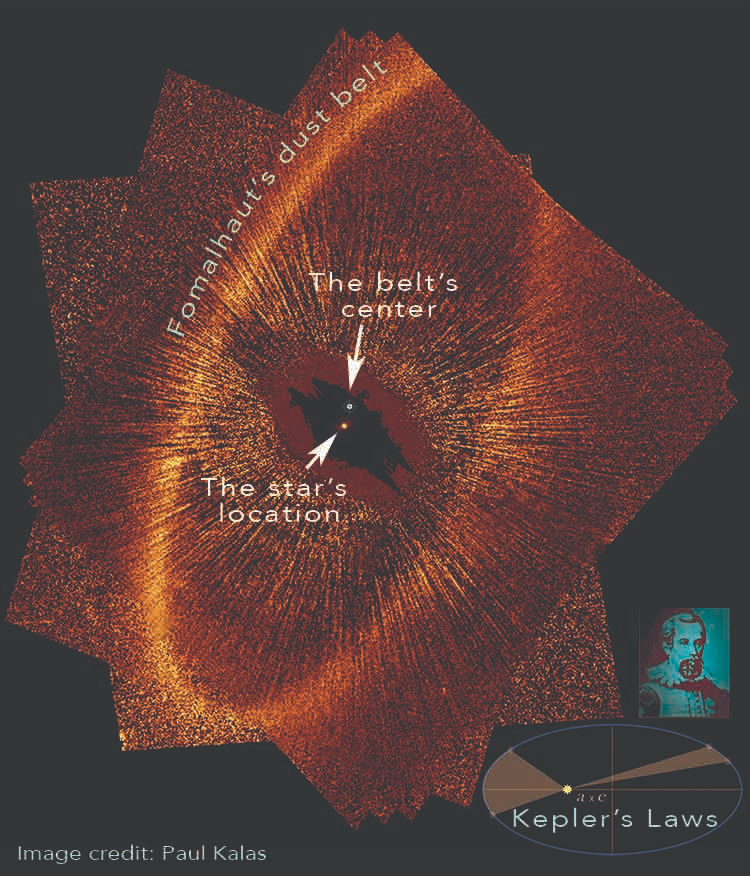 Vành đai này rộng khoảng 2 lần so với Vành đai Kuiper của hệ mặt trời của chúng ta và nằm cách ngôi sao Fomalhaut khoảng 20 đến 40 lần bán kính trái đất quay quanh mặt trời.