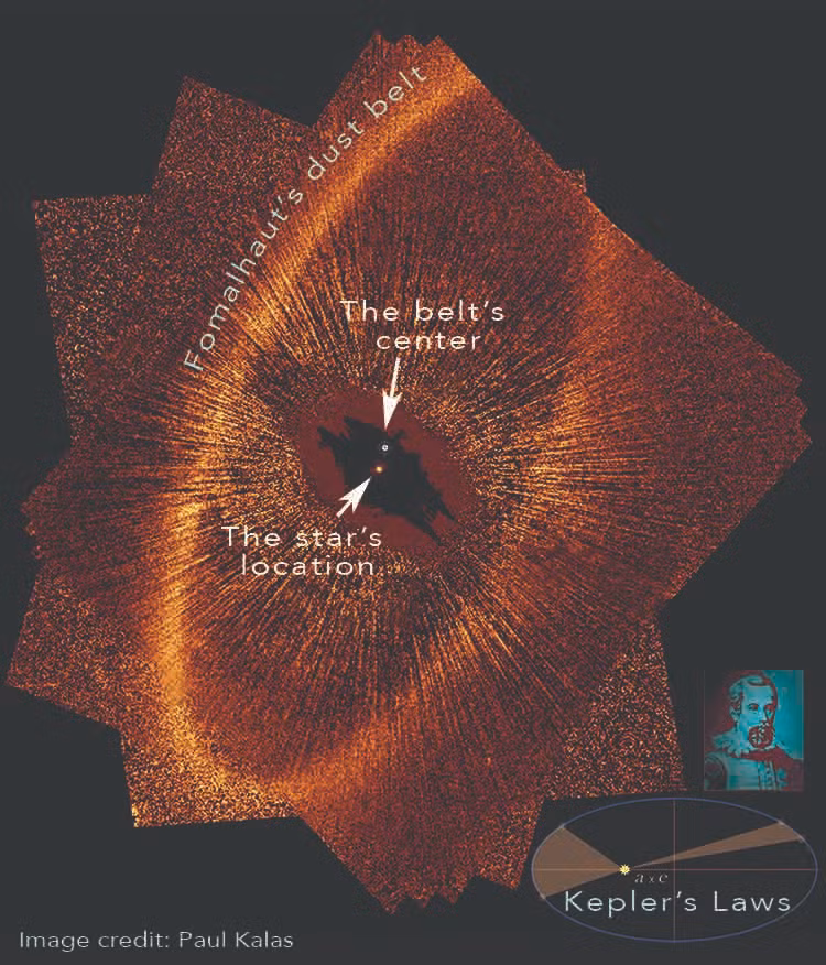 Vành đai này rộng khoảng 2 lần so với Vành đai Kuiper của hệ mặt trời của chúng ta và nằm cách ngôi sao Fomalhaut khoảng 20 đến 40 lần bán kính trái đất quay quanh mặt trời.