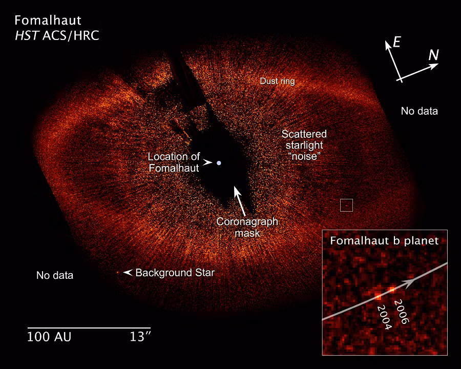 Vành đai thứ hai, được gọi là Vành đai Cổng, cũng chứa bụi và đá, và rộng hơn Vành đai Kuiper rất nhiều. Tuy nhiên, nó nằm ở khoảng cách xa hơn so với Vành đai Swift, ở khoảng cách 40 đến 60 lần bán kính trái đất quay quanh mặt trời.