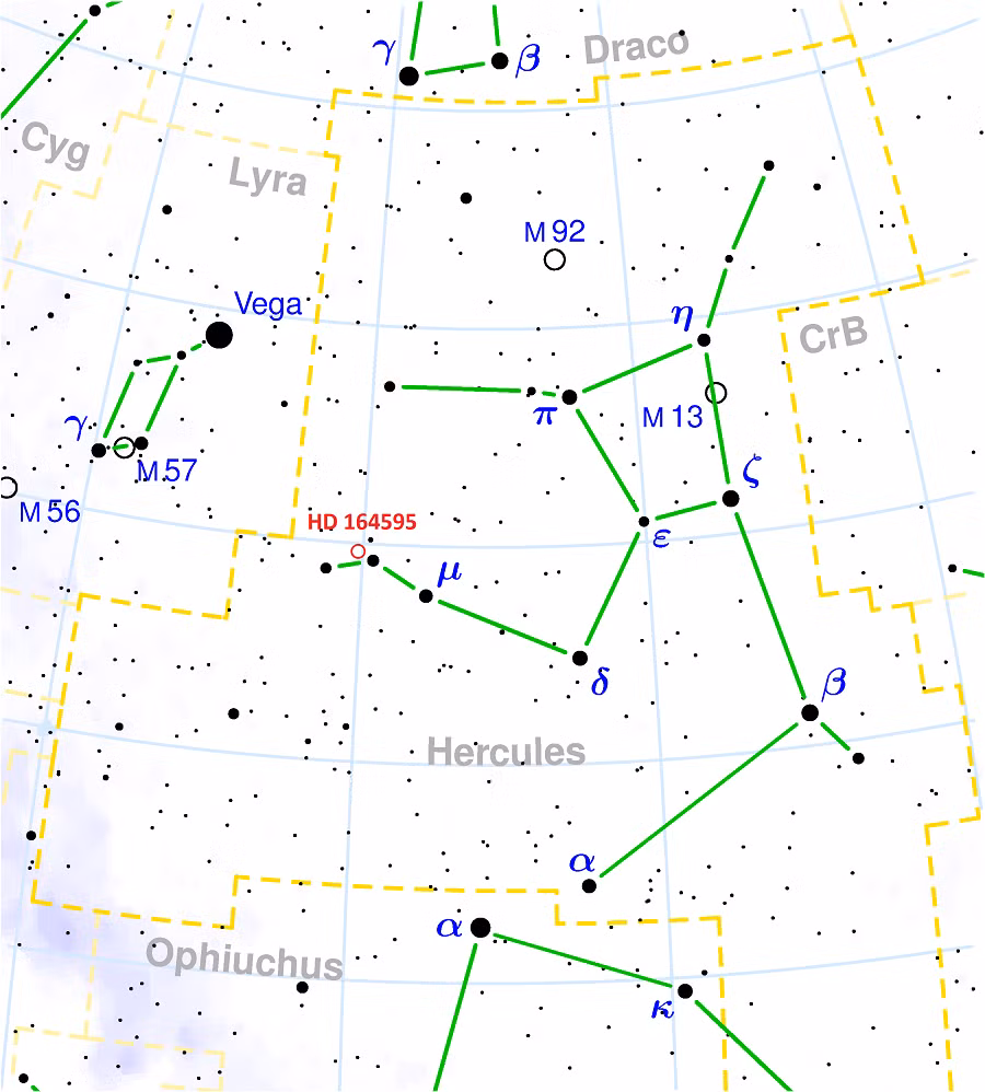 Có rất nhiều loại sóng vô tuyến khác nhau, nhưng sóng vô tuyến đó có đặc điểm rất đặc trưng và khó bị nhầm lẫn.