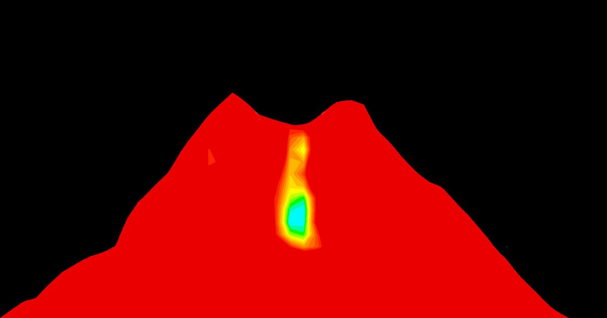 Với kỹ thuật chụp cắt lớp muon, các nhà khoa học có thể thu thập thông tin về mật độ vật chất của các vật thể lớn như núi lửa, hang động hay các công trình xây dựng. Điều này rất hữu ích trong việc nghiên cứu địa chất, đặc biệt là trong việc nghiên cứu các cấu trúc địa chất khó tiếp cận.
