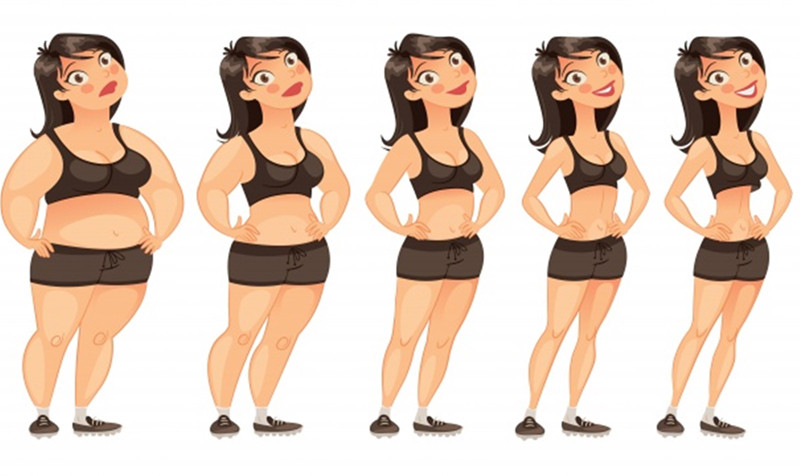 Tăng giảm cân thất thường là hệ quả của stress. Bởicăng thẳng thường xuyên làm cơ thể tăng sản xuất hormone cortisol - có vai trò ổn định chuyển hóa chất béo và hỗ trợ lượng đường cần thiết trong máu. Nếu một người có quá nhiều hormone cortisol, người đó sẽ ăn nhiều hơn dẫn đến tăng cân. Đôi khi căng thẳng và lo lắng khiến một số người giảm cân, do nồng độ adrenaline trong máu tăng lên khiến điều này xảy ra.