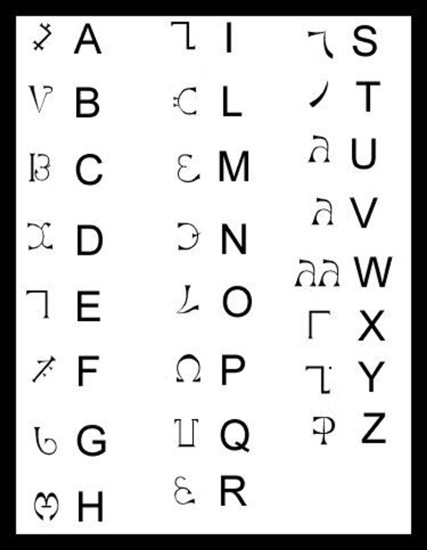 Enochian: Ngon ngu bi an cua cac thien than-Hinh-2