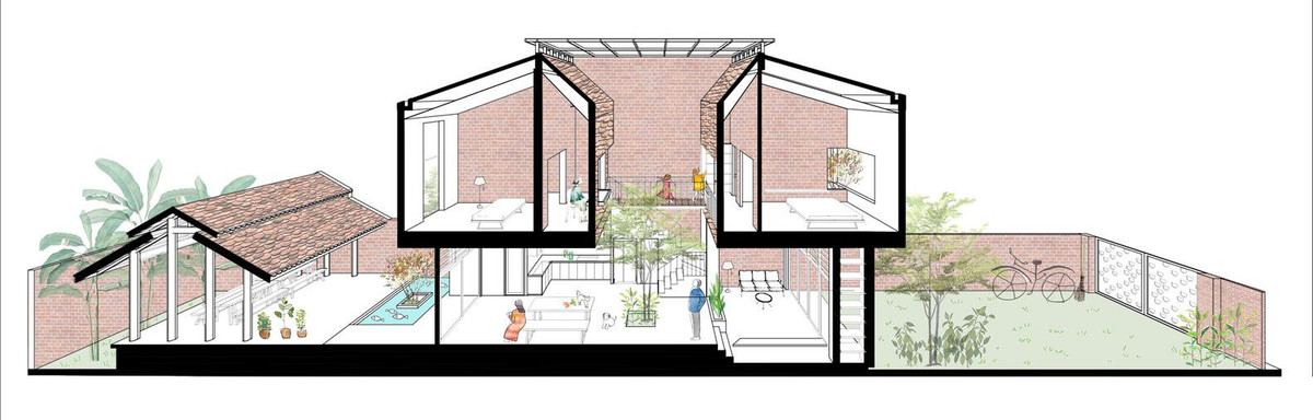 Bản vẽ tổng thể của ngôi nhà.