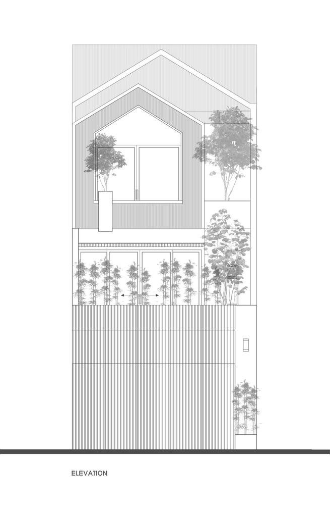 Tổng thể mặt tiền ngôi nhà.