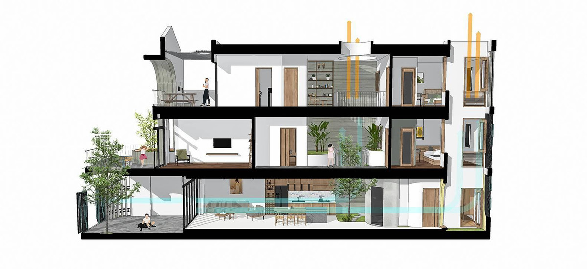 Bản phối cảnh tổng thể của ngôi nhà.