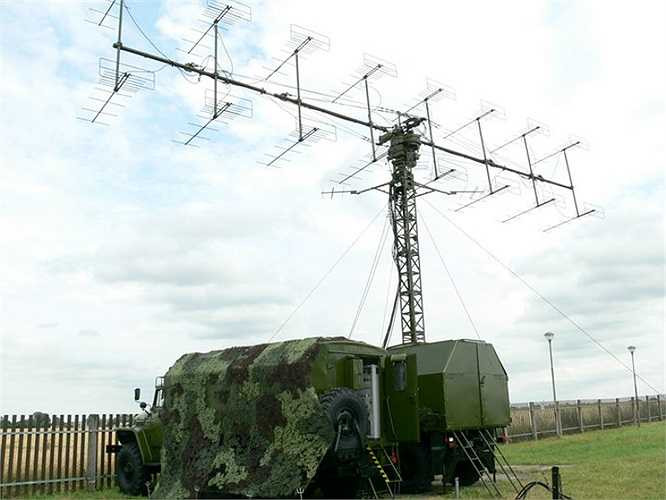 Các tín hiệu sau khi thu lại được sẽ được lọc, khuếch đại, số hoá và xử lý để đưa ra thông tin chi tiết về mục tiêu. Các thông tin này sẽ được gửi đến hệ thống chỉ huy cấp trên. Nguồn ảnh: Archive.