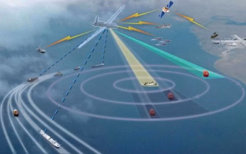 Theo tin từ hải quân Mỹ, lực lượng này dự định đưa vào trang bị tổng cộng 68 MQ-4C Triton để sử dụng cùng với 117 máy bay tuần biển P-8A Poseidon. Dự kiến, bộ đôi này sẽ cho phép hải quân Mỹ thay thế đội máy bay tuần biển lạc hậu gồm 225 chiếc P-3C Orion và nâng cao khả năng tác chiến biển xa lên gấp nhiều lần.