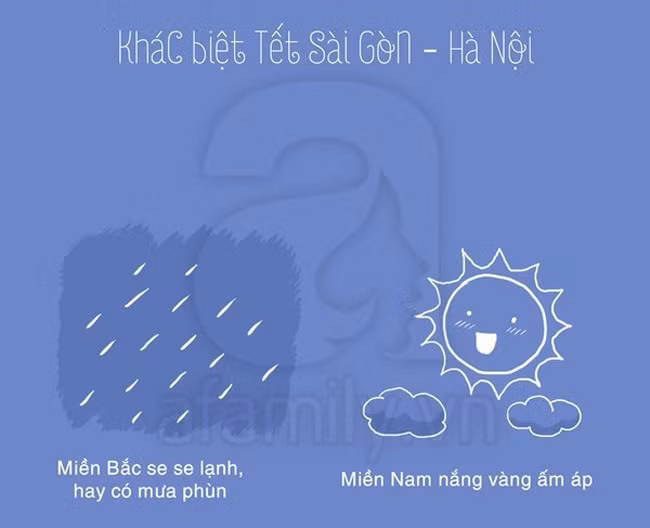Ảnh ché vè sụ khác biẹt giũa Tét Sài Gòn và Hà Nọi-Hinh-10
