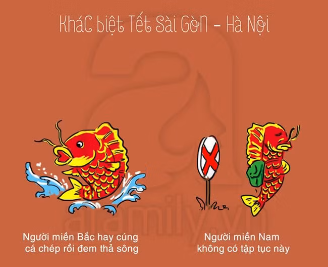 Ảnh ché vè sụ khác biẹt giũa Tét Sài Gòn và Hà Nọi-Hinh-8