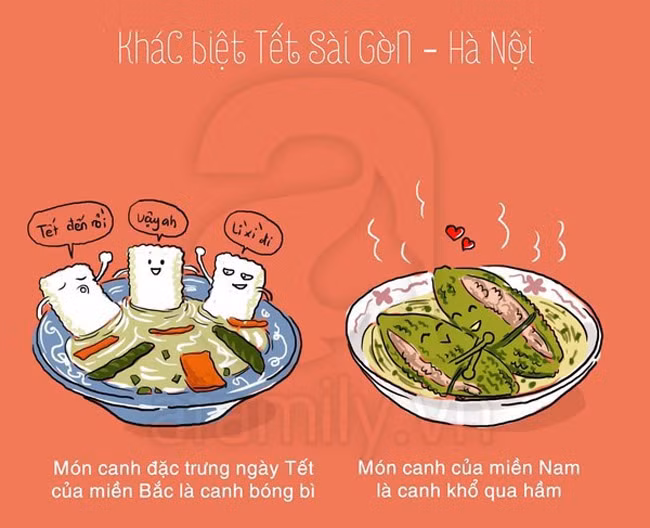 Ảnh ché vè sụ khác biẹt giũa Tét Sài Gòn và Hà Nọi-Hinh-5