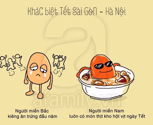 Ảnh ché vè sụ khác biẹt giũa Tét Sài Gòn và Hà Nọi-Hinh-4