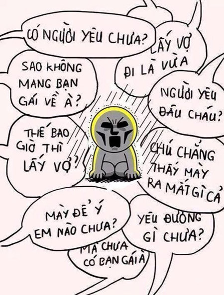 Nỗi kinh hoàng của dân FA mỗi lần về quê ăn Tết, tối tăm mặt mũi với hàng đống câu hỏi.