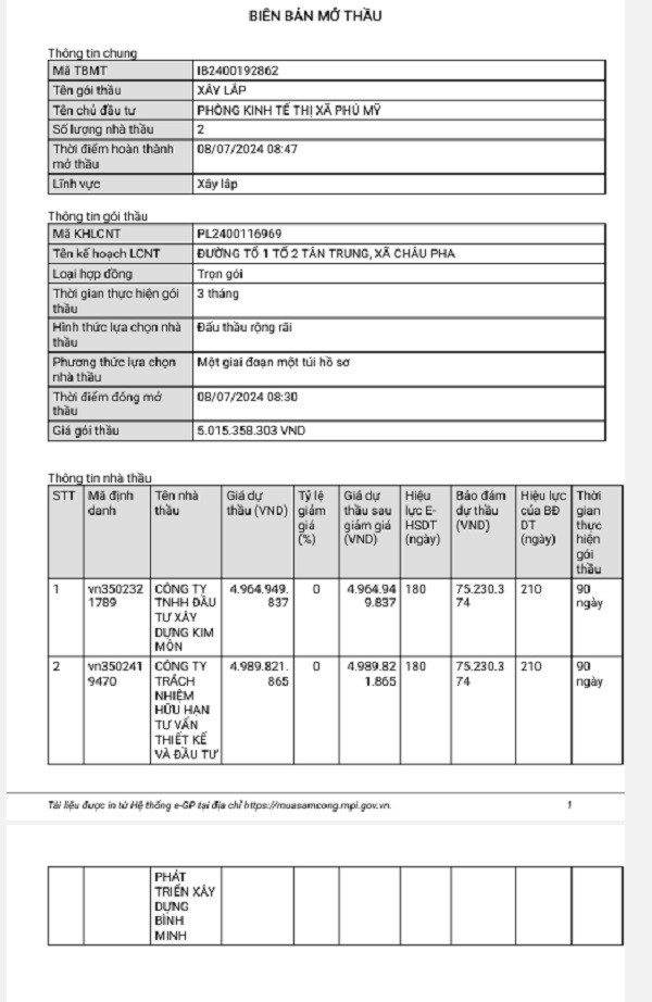 BR-VT: Công ty Kim Môn có trúng gói thầu 5 tỷ tại TX. Phú Mỹ? BR-VT: Cong ty Kim Mon co trung goi thau 5 ty tai TX. Phu My?
