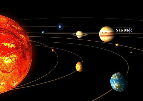 Cấu trúc bên trong sao Mộc được cấu tạo bởi đá, kim loại và các hợp chất hydro.