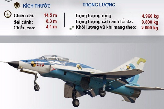 Ngoài máy bay chiến đấu JF-17, còn một loại máy bay chiến đấu hạng nhẹ mà không quân Syria có thể lựa chọn đó là Guizhou JL-9, được thiết kế dựa trên nguyên mẫu JJ-7 (bản sửa đổi từ tiêm kích huấn luyện MiG-21U của Không quân Liên Xô).