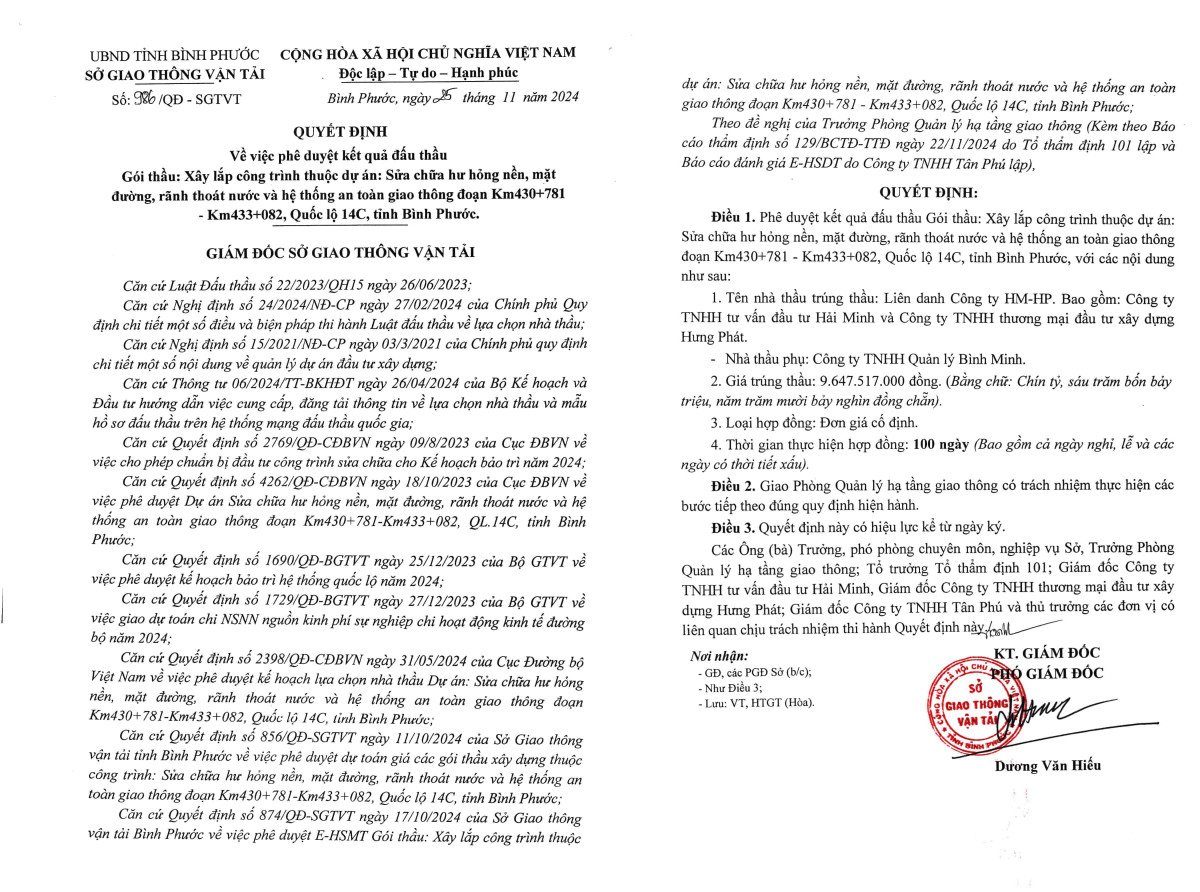 Bình Phước: Liên danh Hải Minh – Hưng Phát thắng gói thầu gần 10 tỷ Binh Phuoc: Lien danh Hai Minh – Hung Phat thang goi thau gan 10 ty