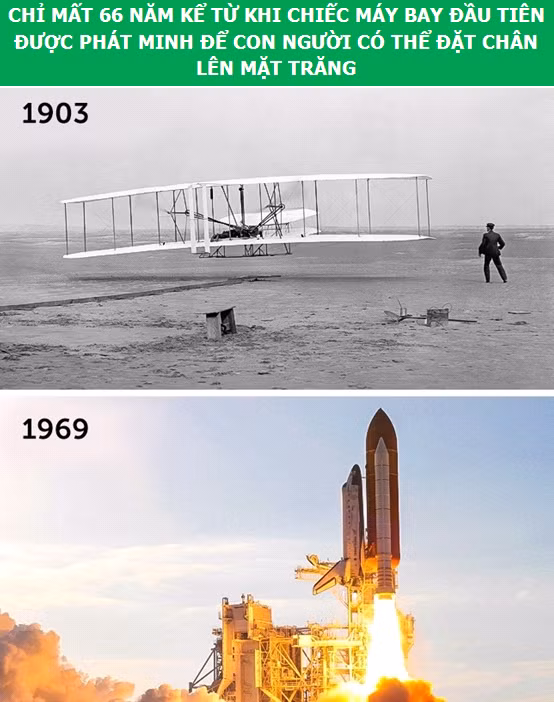 1. Ngành khoa học hàng không đạt được những bước tiến thần tốc kể từ khi nó bắt đầu hình thành. Để dễ hình dung hơn, bạn hãy nhớ chỉ mất 66 năm kể từ khi chiếc máy bay đầu tiên trên thế giới của anh em nhà Wright cất cánh lên không trung, để Neil Armstrong đặt những bước chân lịch sử của mình lên mặt trăng.