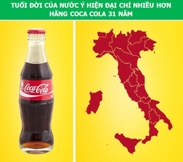 4. Coca Cola là hãng nước ngọt có tuổi đời lâu nhất thế giới, sau lịch sử ra đời của Italy đúng 31 năm. Italy ra đời năm 1861, trong khi đó, sản phẩm đầu tiên của Coca Cola bán ra thị trường vào năm 1892. Tuy nhiên, trong giai đoạn đầu, nó được sử dụng như một loại thực phẩm chức năng để điều trị bệnh đau dạ dày.