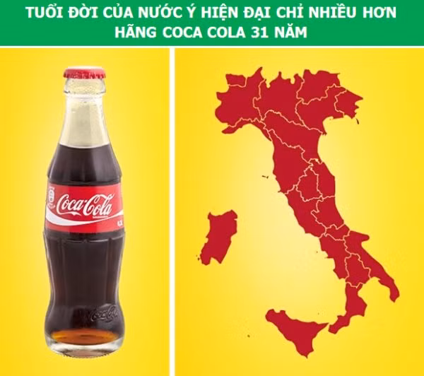 4. Coca Cola là hãng nước ngọt có tuổi đời lâu nhất thế giới, sau lịch sử ra đời của Italy đúng 31 năm. Italy ra đời năm 1861, trong khi đó, sản phẩm đầu tiên của Coca Cola bán ra thị trường vào năm 1892. Tuy nhiên, trong giai đoạn đầu, nó được sử dụng như một loại thực phẩm chức năng để điều trị bệnh đau dạ dày.