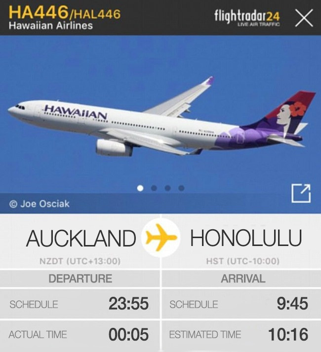 5. Đón năm mới 2018 hai lần: Một chiếc máy bay của Hawaii khởi hành từ Auckland (New Zealand) lúc 0 giờ 5 phút ngày 1/1/2018. Các hành khách trên chuyến bay đặc biệt này đã được đón năm mới 2018 hai lần vì chuyến bay hạ cánh ở Honolulu (Hawaii) lúc 10 giờ 16 phút ngày 31/12/2017 theo giờ địa phương. Đây cũng là do sự chênh lệch múi giờ.