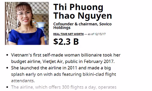 Tính đến 15/12/2017, tài sản của bà Phương Thảo là 2,3 tỷ USD. Ảnh: Forbes.
