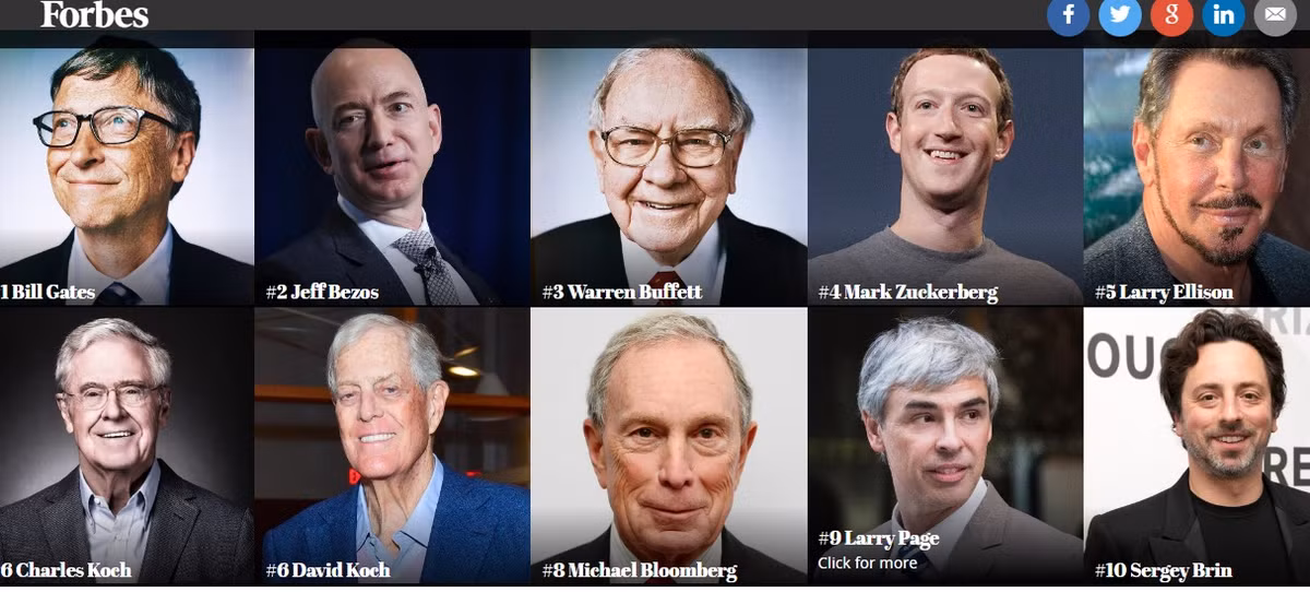 Theo Forbes, tổng tài sản của 400 người giàu nhất Mỹ năm 2017 lên đến 2.700 tỷ USD, tăng 300 tỷ USD so với năm ngoái. Trung bình, mỗi người sở hữu 6,75 tỷ USD. Ảnh: Forbes.