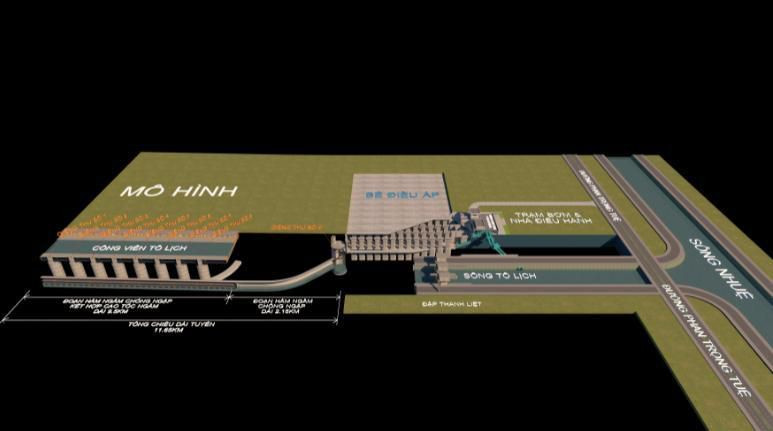 Mô hình tổng thể hệ thống hầm ngầm khổng lồ chống ngập kết hợp cao tốc ngầm chống ùn tắc nội đô đầu tiên của Hà Nội dọc Công viên Tô Lịch.