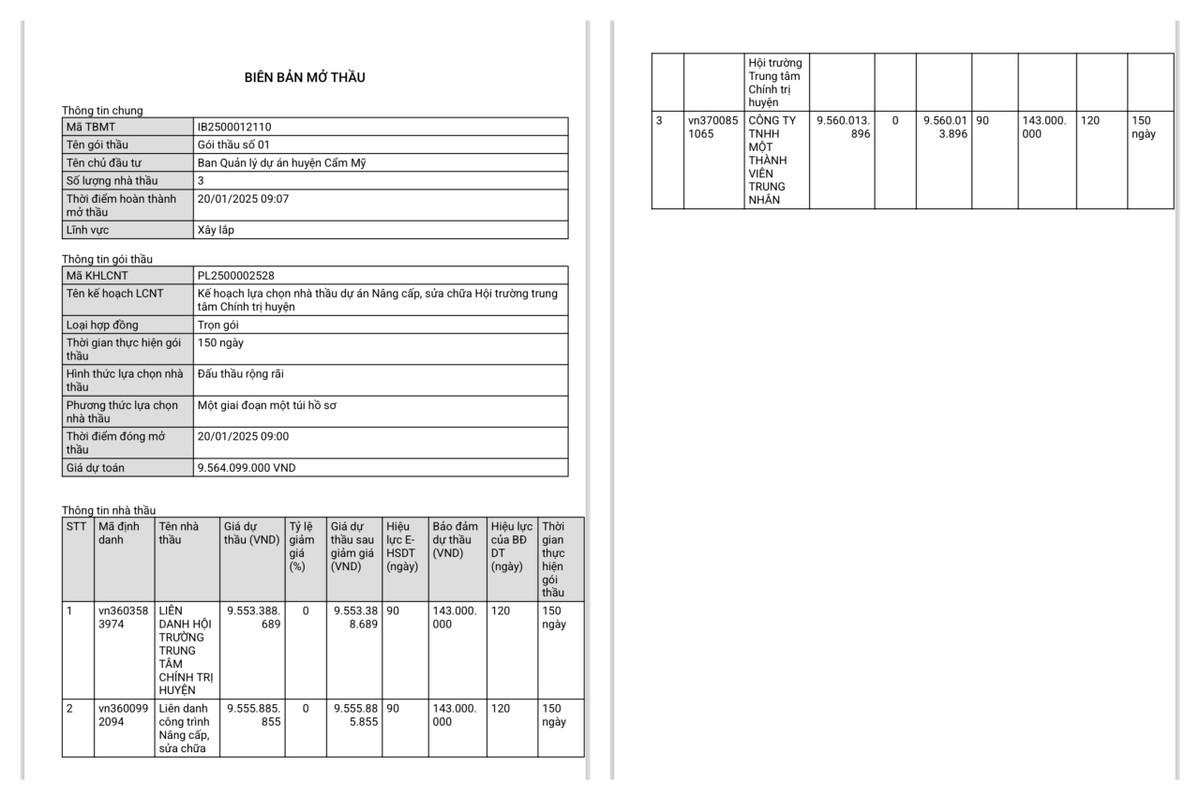 Dong Nai: Nang luc nha thau thuc hien nang cap, sua chua Hoi truong tai Cam My-Hinh-2