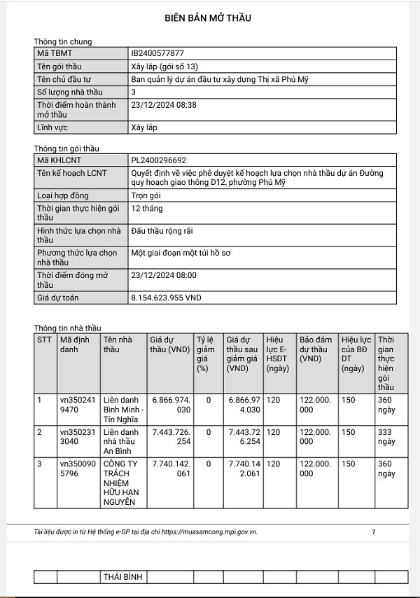 BR-VT: Cuoc dua “tam ma” gianh goi thau lam duong hon 8 ty tai Phu My