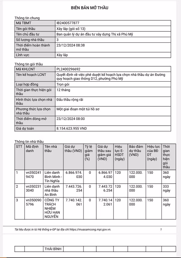 BR-VT: Cuoc dua “tam ma” gianh goi thau lam duong hon 8 ty tai Phu My