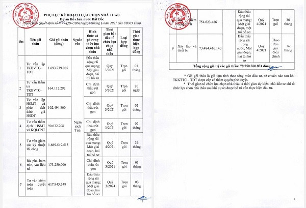 Hồ chứa nước Đất Dốc tại Côn Đảo bị sự cố: Nhà thầu nào thi công? Ho chua nuoc Dat Doc tai Con Dao bi su co: Nha thau nao thi cong?