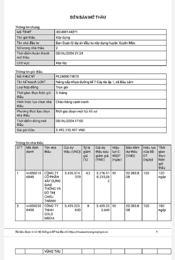 Cty Gold Media Vũng Tàu: 1 tuần trúng 2 gói thầu xây dựng tại Xuyên Mộc - Hình 6 Cty Gold Media Vung Tau: 1 tuan trung 2 goi thau xay dung tai Xuyen Moc-Hinh-6