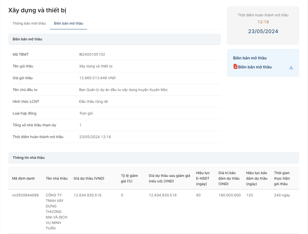 BR-VT: 4 goi thau tien ty tai Xuyen Moc ve tay ai?-Hinh-2