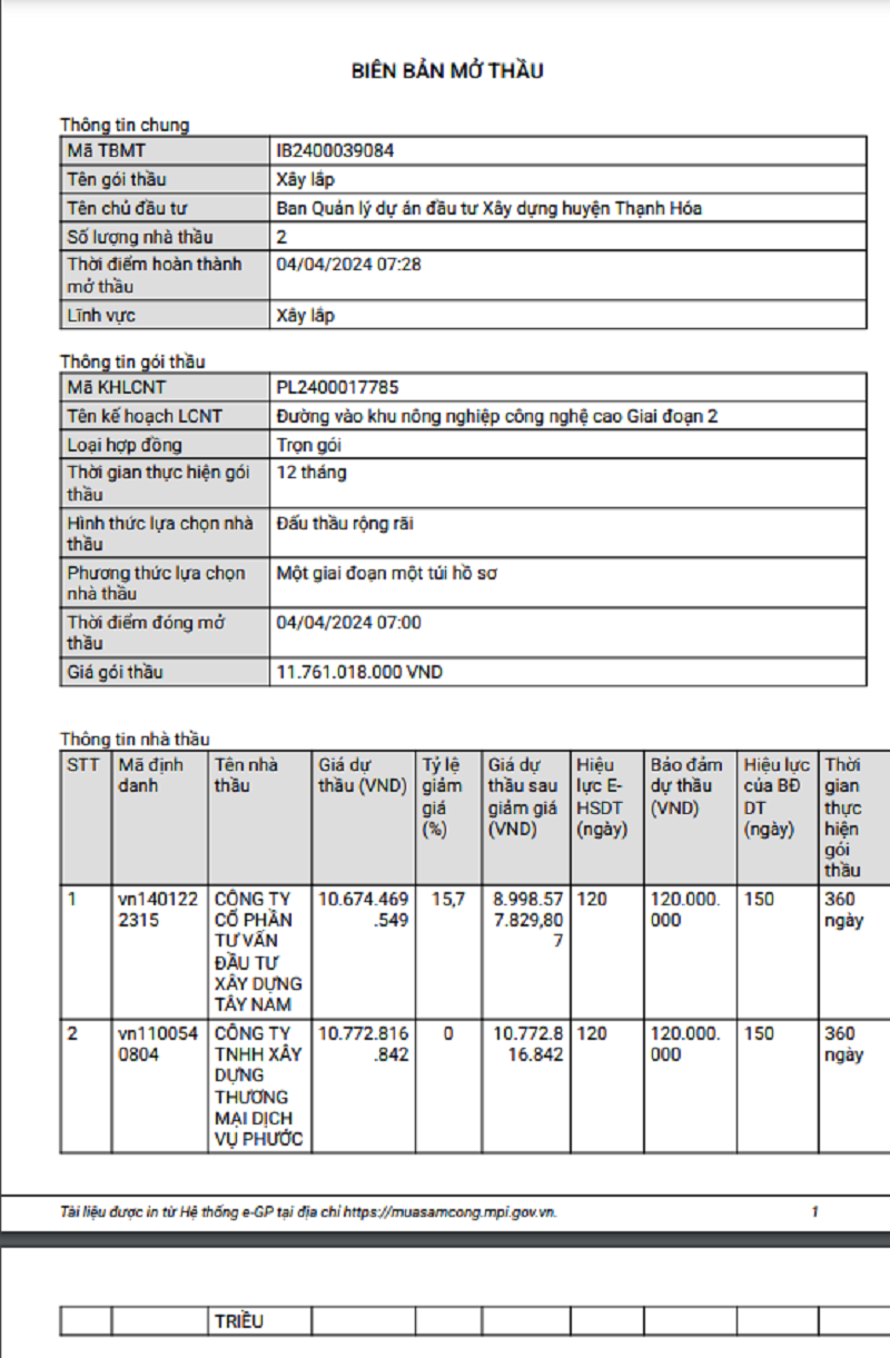 Long An: 30/33 gói thầu tại Thạnh Hóa về tay công ty Phước Triều Long An: 30/33 goi thau tai Thanh Hoa ve tay cong ty Phuoc Trieu