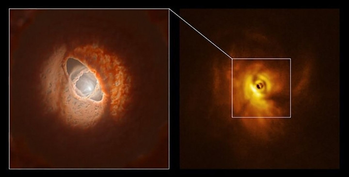 Hình ảnh minh họa (trái) giúp chúng ta hình dung về một hệ sao bất thường có tên là GW Orionis nằm trong chòm sao Lạp Hộ (Orion). Đĩa vòng quanh sao của hệ sao này đang bị vỡ, tạo thành những vòng tròn không đồng tâm quanh 3 ngôi sao của nó.