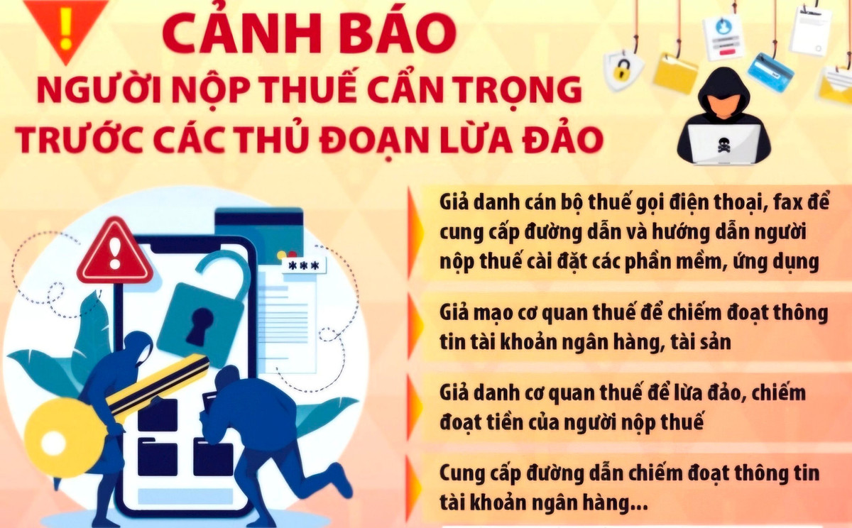 Các thủ đoạn giả danh cán bộ thuế, cơ quan thuế để lừa đảo Cac thu doan gia danh can bo thue, co quan thue de lua dao