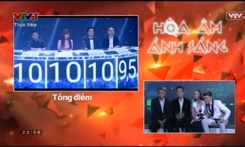 Số điểm của team Noo Phước Thịnh.