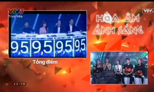 Số điểm dành cho Maya.