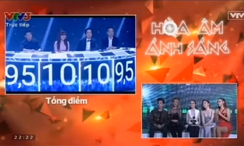 Số điểm dành cho đội Hương Tràm.