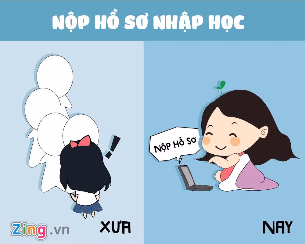 Giờ đây mỗi mùa nhập học, bạn sẽ không còn thấy hình ảnh các tân sinh viên lẫn phụ huynh phải rồng rắn xếp hàng nữa. Thay vào đó, học sinh có thể nộp hồ sơ qua mạng.