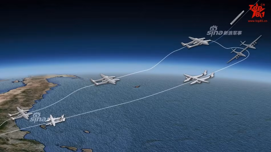 Toàn cảnh quy trình đưa vật thể bay nhân tạo vào quỹ đạo và quay trở lại Trái Đất của bệ phóng trên không Stratolaunch 351. Hy vọng, cuộc đua vào vũ trụ với sự có mặt của Trung Quốc sẽ trở nên hấp dẫn hơn nữa, mang lại thêm nhiều thành tựu tiến bộ cho nhân loại. Nguồn ảnh: Sina.