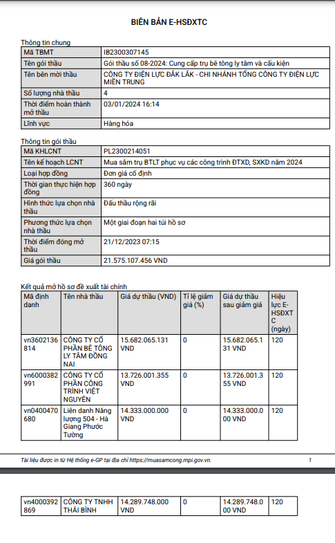 Loại ba đối thủ, Việt Nguyên trúng gói thầu hơn 13 tỷ đồng Loai ba doi thu, Viet Nguyen trung goi thau hon 13 ty dong